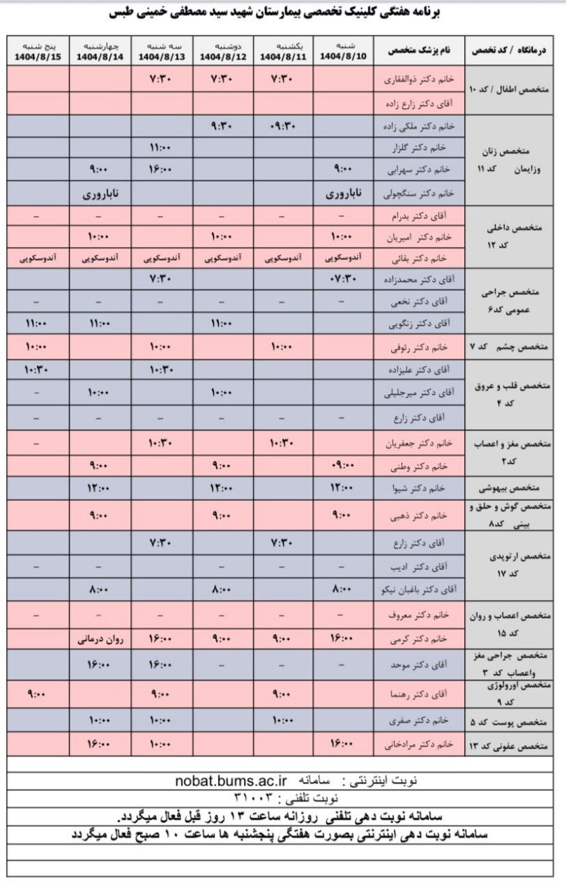 💢برنامه هفتگی کلینیک تخصصی بیمارستان شهید سید مصطفی خمینی طبس ☎️تلفن نوبت دهی: ۳۱۰۰۳ ✅نوبت دهی تلفنی روزانه ساعت ۱۳ روز قبل فعال میگردد ✅ نوبت دهی اینترنتی هفتگی پنجشنبه ها ساعت ۱۰ صبح فعال میگردد 🔹 نوبت دهی سونوگرافی ساعت ۱۲:۰۰ روز قبل فعال می گردد. 🔹 نوبت دهی ام ار آی ( MRI) همه روزه بجز ایام تعطیل صبح ها از ساعت ۸ تا ۱۳ با شماره گیری تلفن ۳۲۳۸۳۰۲۸ و یا بصورت حضوری با مراجعه به واحد سونوگرافی ☎️ تلفن اطلاعات کلینیک تخصصی ۳۲۳۸۳۰۱۱ ۳۲۳۸۳۰۹۷ ۳۲۳۸۳۰۹۸ 📱 سامانه نوبت دهی اینترنتی: Nobat.bums.ac.ir 🔵 کلینیک دیابت روزهای دوشنبه و چهارشنبه 🔵 کلینیک ناباروری روزهای شنبه و چهارشنبه 🔵 کلینیک تغذیه روزهای سه شنبه و چهارشنبه ساعت ۱۶ 🔵 اسپیرومتری(تست تنفس) به صورت روزانه ✍روابط عمومی شبکه بهداشت و درمان شهرستان طبس @eshkabar