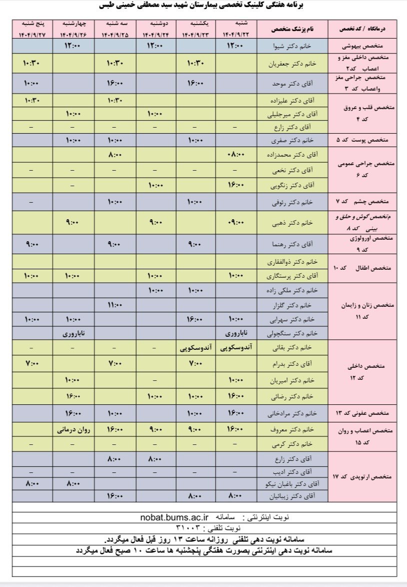 💢برنامه هفتگی کلینیک تخصصی بیمارستان شهید سید مصطفی خمینی طبس ☎️تلفن نوبت دهی: ۳۱۰۰۳ ✅نوبت دهی تلفنی روزانه ساعت ۱۳ روز قبل فعال میگردد ✅ نوبت دهی اینترنتی هفتگی پنجشنبه ها ساعت ۱۰ صبح فعال میگردد 🔹 نوبت دهی سونوگرافی ساعت ۱۲:۰۰ روز قبل فعال می گردد. 🔹 نوبت دهی ام ار آی ( MRI) همه روزه بجز ایام تعطیل صبح ها از ساعت ۸ تا ۱۳ با شماره گیری تلفن ۳۲۳۸۳۰۲۸ و یا بصورت حضوری با مراجعه به واحد سونوگرافی ☎️ تلفن اطلاعات کلینیک تخصصی ۳۲۳۸۳۰۱۱ ۳۲۳۸۳۰۹۷ ۳۲۳۸۳۰۹۸ 📱 سامانه نوبت دهی اینترنتی: Nobat.bums.ac.ir 🔵 کلینیک دیابت روزهای دوشنبه و چهارشنبه 🔵 کلینیک ناباروری روزهای شنبه و چهارشنبه 🔵 کلینیک تغذیه روزهای سه شنبه و چهارشنبه ساعت ۱۶ 🔵 اسپیرومتری(تست تنفس) به صورت روزانه ✍روابط عمومی شبکه بهداشت و درمان شهرستان طبس @eshkabar