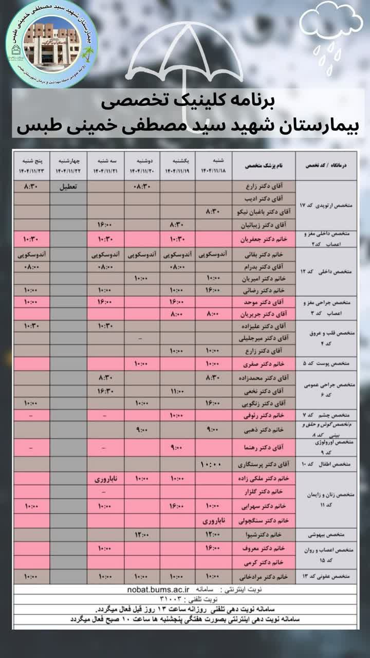 💢برنامه هفتگی کلینیک تخصصی بیمارستان شهید سید مصطفی خمینی طبس ☎️تلفن نوبت دهی: ۳۱۰۰۳ ✅نوبت دهی تلفنی روزانه ساعت ۱۳ روز قبل فعال میگردد ✅ نوبت دهی اینترنتی هفتگی پنجشنبه ها ساعت ۱۰ صبح فعال میگردد 🔹 نوبت دهی سونوگرافی ساعت ۱۲:۰۰ روز قبل فعال می گردد. 🔹 نوبت دهی ام ار آی ( MRI) همه روزه بجز ایام تعطیل صبح ها از ساعت ۸ تا ۱۳ با شماره گیری تلفن ۳۲۳۸۳۰۲۸ و یا بصورت حضوری با مراجعه به واحد سونوگرافی ☎️ تلفن اطلاعات کلینیک تخصصی ۳۲۳۸۳۰۱۱ ۳۲۳۸۳۰۹۷ ۳۲۳۸۳۰۹۸ 📱 سامانه نوبت دهی اینترنتی: Nobat.bums.ac.ir 🔵 کلینیک دیابت روزهای دوشنبه و چهارشنبه 🔵 کلینیک ناباروری روزهای شنبه و چهارشنبه 🔵 کلینیک تغذیه روزهای سه شنبه و چهارشنبه ساعت ۱۶ 🔵 اسپیرومتری(تست تنفس) به صورت روزانه ✍روابط عمومی شبکه بهداشت و درمان شهرستان طبس @eshkabar